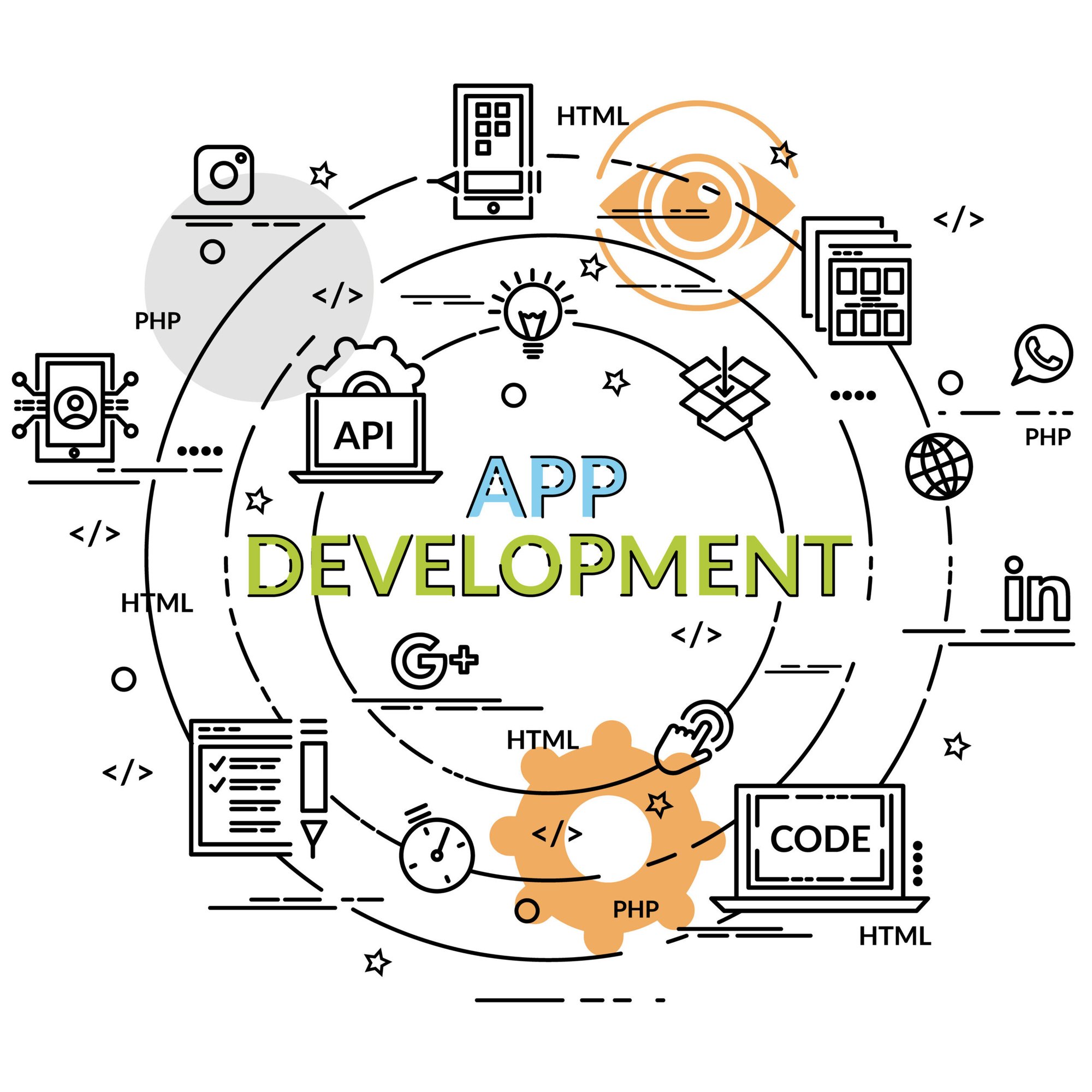 app_development-scaled app_development-scaled